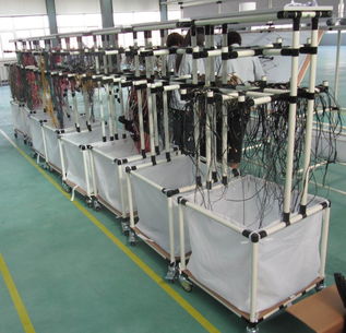 提升生產效率與安全 線棒作業臺、防靜電工作臺、無塵作業臺及不銹鋼產品詳解